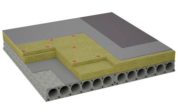 considerations of Berners Cross flat roofing insulation
